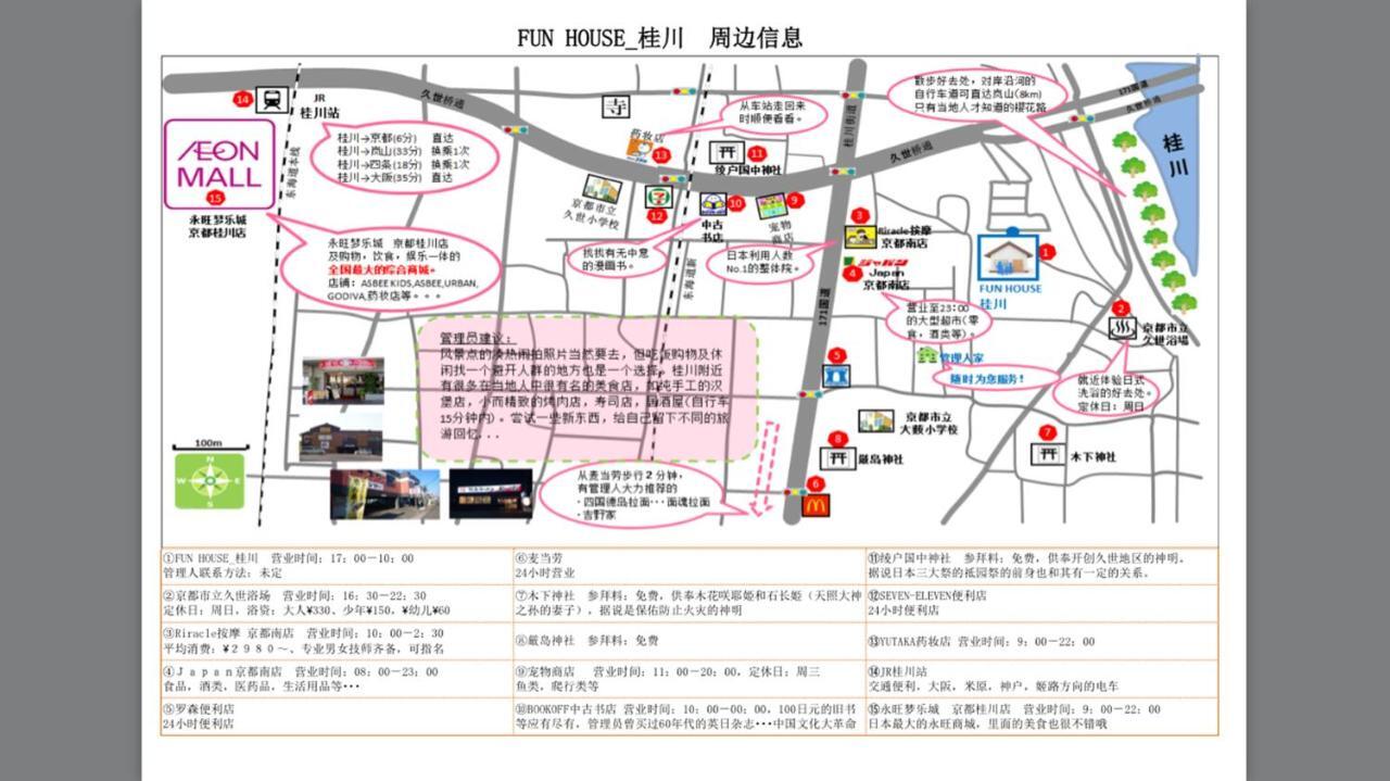 Funhouse Katsuragawa Villa Kyoto Ngoại thất bức ảnh